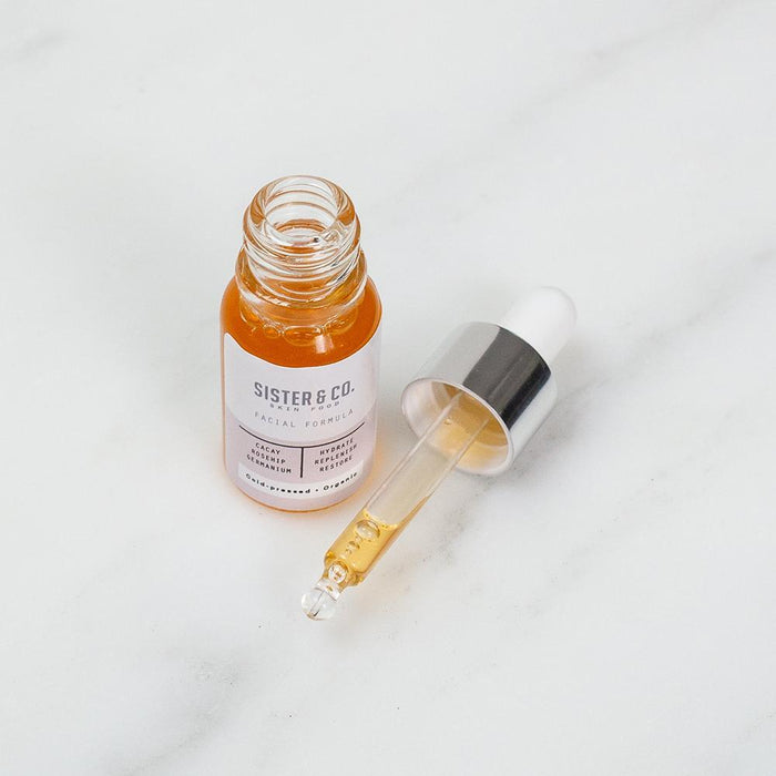 Facial Formula (Miniature)